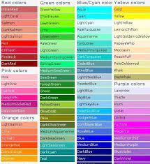 Colour Shades With Names