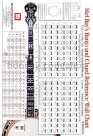 Davis Janet Mel Bays Banjo And Chord Reference Wall Chart
