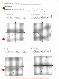 Hehﬁ Daﬂﬂ Linear Equations Graph