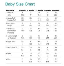 Baby Size Chart Baby Size Chart Baby Hats Knitting Baby