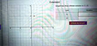 solved extension graph two lines whose