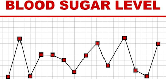 normal blood sugar levels for non diabetic