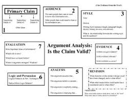 English teaching worksheets  Writing essays     Today I will use the graphic organizer to finish planning my essay  so  that I can write an analytical persuasive essay proving that Harry Potter  is an    