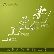 Tree Chart Green Economy Concept Leafs And Tree