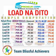 Choose eload from the main menu enter your dito prepaid number choose your preferred load amount (p50, p100, p200, p300, p500, p1,000) Tpc Load Transaction Coach Jovannie