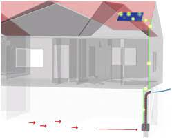 Solar Basement Ventilation Systems