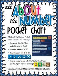 All About The Number Pocket Chart Activity Printable