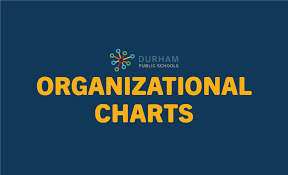 Organizational Charts Dps Organizational Charts
