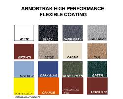 Rubber tires become rubber flooring through a very complicated and top secret area 51 process. Rubber Epoxy Coating Armorgarage