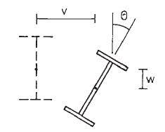 lateral torsional buckling theory and