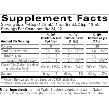 But is a supplement worth taking? Liquid Vitamin C For Kids Childlife Essentials