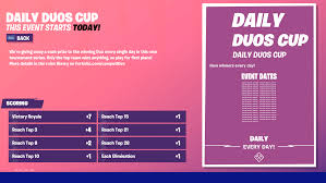 Their open session was invalidated which lead to a we typically reserve pr for events with cash prizes or qualifiers to events with cash prizes we'll keep you. Epic Introduces Daily Duos Cup Following Patch