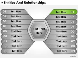 1013 Business Ppt Diagram 9 Entities And Relationships