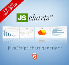 Fantastic Javascript Chart Generator Only 37 Mightydeals