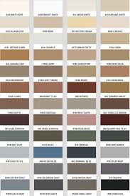Polyblend Grout Renew Color Chart Polyblend Grout Colors