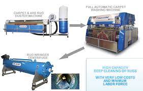 rug cleaning machine package deal