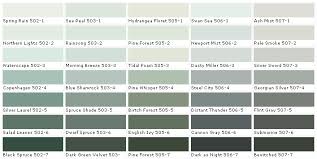 Pittsburgh Paints Pittsburgh Paint Colors Pittsburgh