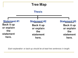 tree map template   Google Search   School Ideas   Pinterest     Printable Online Calendar