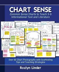 Chart Sense Common Sense Charts To Teach 3 8 Informational Text And Literature Paperback