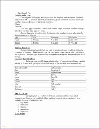 018 Template Ideas Business Sale Agreement Word Free Bill Of