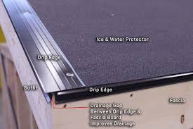 Guide To Drip Edges For Shingle Roofs Is A Drip Edge