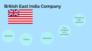British East India Company by Sumajja Kabli