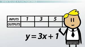 table for a linear equation