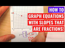 Graphing Linear Equations With