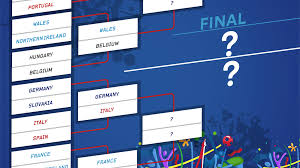 Euro 2016 Quarter Finals Draw Complete See The Full Line Up
