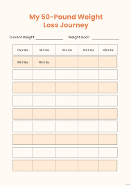 weight loss chart 50 pounds