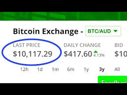 Bitcoin Usd Chart Live Invest Into Bitcoin