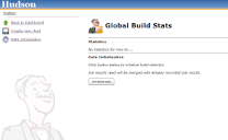 Jenkins : Global Build Stats Plugin