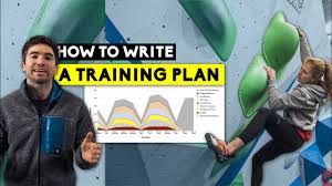 how to write a climbing training plan