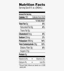 nutrition label 100 juice