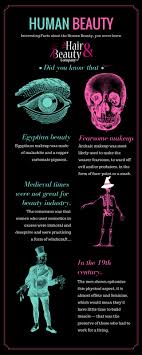 beauty witchcraft and makeup