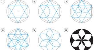 Zeichne ein dreieck mit c = 3 cm, b = 4 cm und a = 5 cm. Mathekunst Mit Zirkel Lineal Pdf Zirkel Geometrisches Zeichnen Mathe