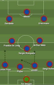 Maybe you would like to learn more about one of these? Jelaskan Cara Melakukan Formasi Sepak Bola 4 3 3 Dalam Permainan Sepak Bola Brainly Co Id