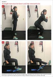 exercises for chronic musculoskeletal