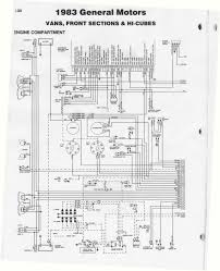 Collection of ford f53 chassis wiring schematic. Fleetwood Rv Wiring Diagram 1983 Chevy Wiring Diagram Power Few Neutral Few Neutral Enoetica It