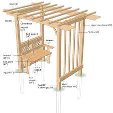 How To Build An Arbor Step By Step