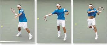 Roger Federer Forehand Analysis and Technique Preview | STEVE G TENNIS