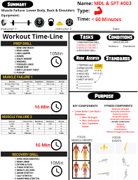 army pt acft new army pt test