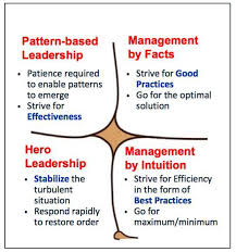 Leadership in Nursing  Stogdill        defined leadership as    the    