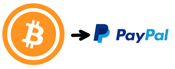 The customers like this process as it is linked with zero fees plan; Easy Way To Sell Bitcoins To Paypal Account Steemit