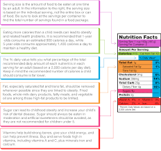 Learn Nutrition Label Facts Get Healthy Eating Tips