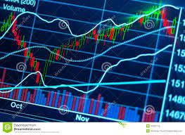 Stock Market Chart Stock Image Image Of Frame Financial