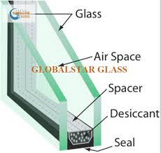 5 16a 5mm Clear Glass Float Glass