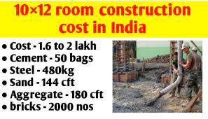 One Room Construction Cost In India