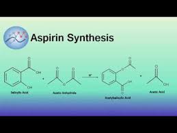 Aspirin Synthesis Mechanism Organic