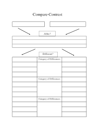 Comparative Essay Graphic Organizer   My Worksheets   Pinterest        Organizing Ideas Strategy for attacking your essay Graphic organizer